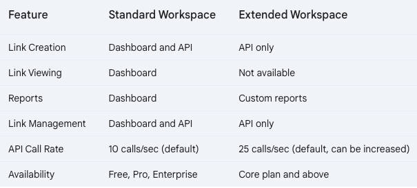 Screenshot 2024-08-28 at 11.09.27.png