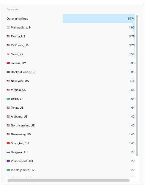 Screenshot 2024-11-19 at 17.05.55.png