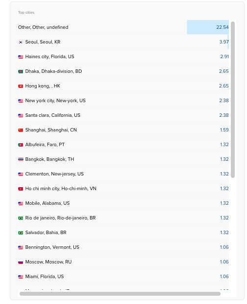 Screenshot 2024-11-19 at 17.05.20.png