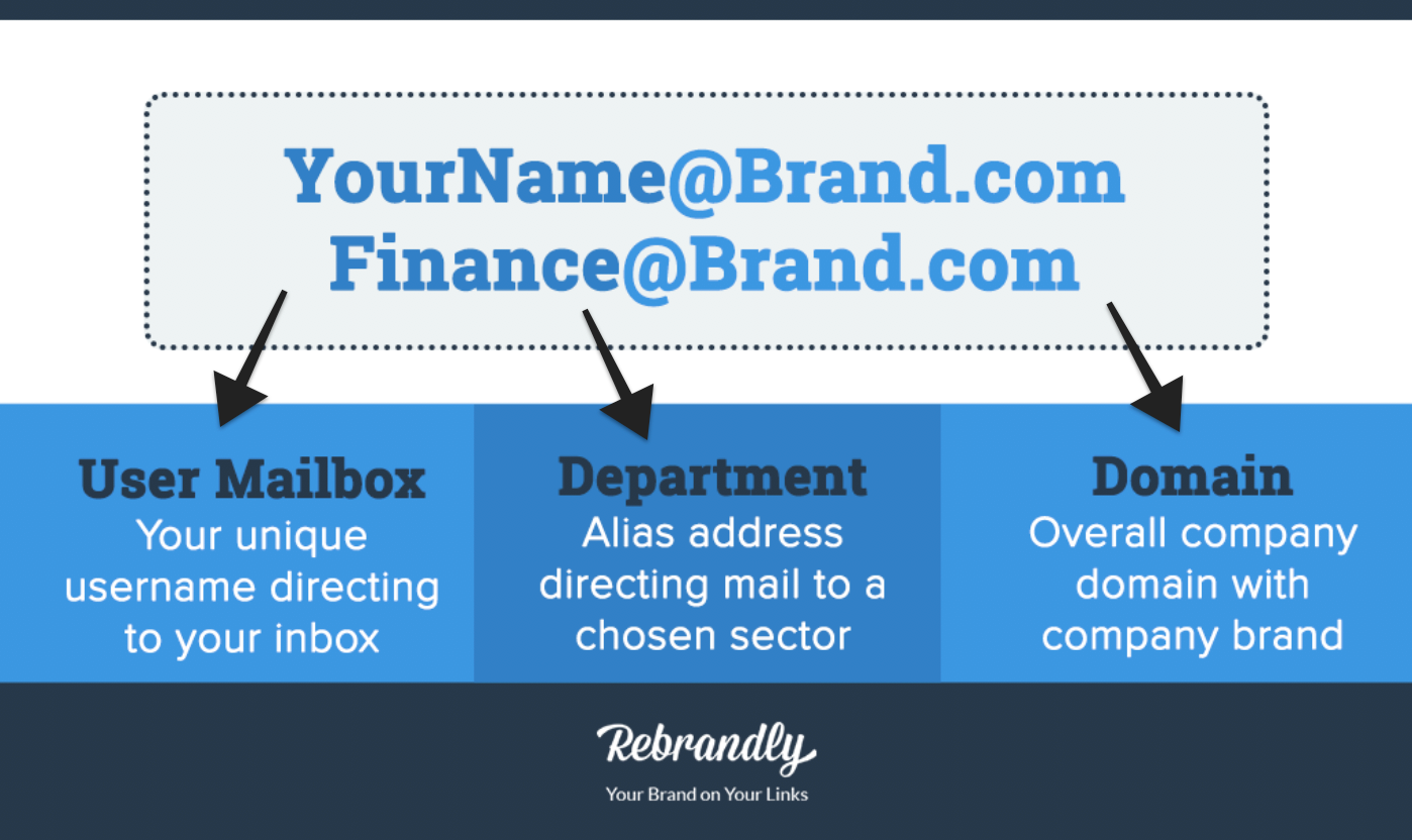 branded-email-parts-arrows-SMALL.png