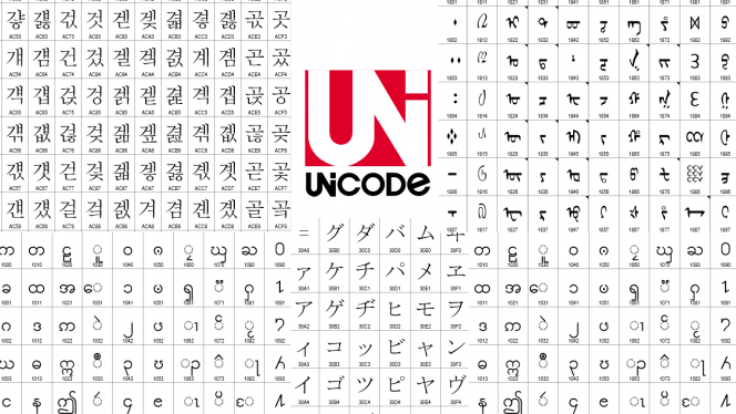 Branded-links-Unicode-URL-shortener.png