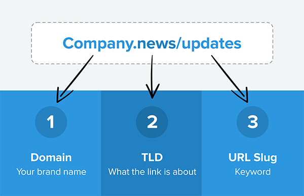 whatsapp link.png